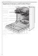 Aeg Favorit 40650 Dishwasher Manual